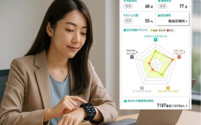 【毎日1分の習慣が未来を変える】スマートウォッチ×五行ドクターで始める生活習慣病予防実験