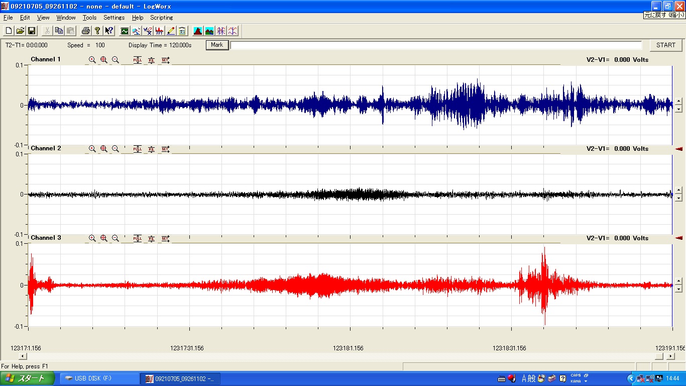 2025年9月26日10時23分に観測された前兆波