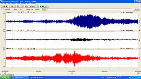 2025年9月6日 仙台で観測された前兆波の波形