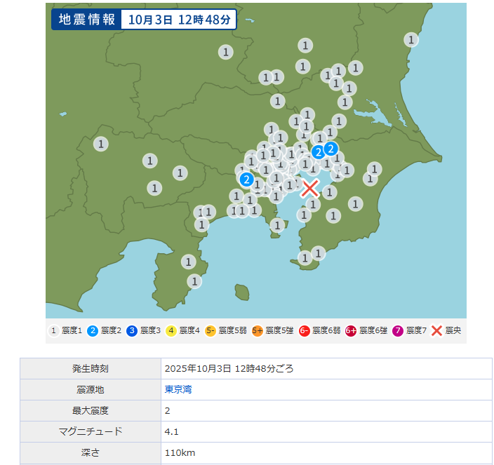 図2：2025年10月3日 東京湾M4.1の震度分布