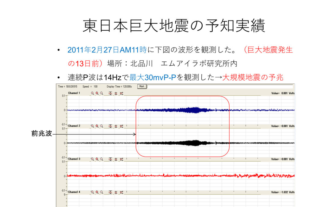 【特別記事】高島式地震予知の原点と2011年の後悔と12月の地震予知報告
