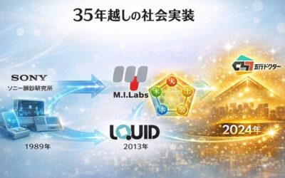 脈診を科学する 五行ドクター開発の系譜5-“35年越し”の社会実装