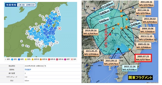 株式会社リキッド・デザイン・システムズ | 知っておきたい揺れる前のサイン－1月下旬〜2月上旬の地震予知と発生レポート