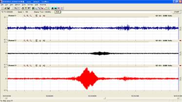 株式会社リキッド・デザイン・システムズ | 知っておきたい揺れる前のサイン－1月下旬〜2月上旬の地震予知と発生レポート