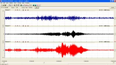 株式会社リキッド・デザイン・システムズ | 知っておきたい揺れる前のサイン－1月下旬〜2月上旬の地震予知と発生レポート