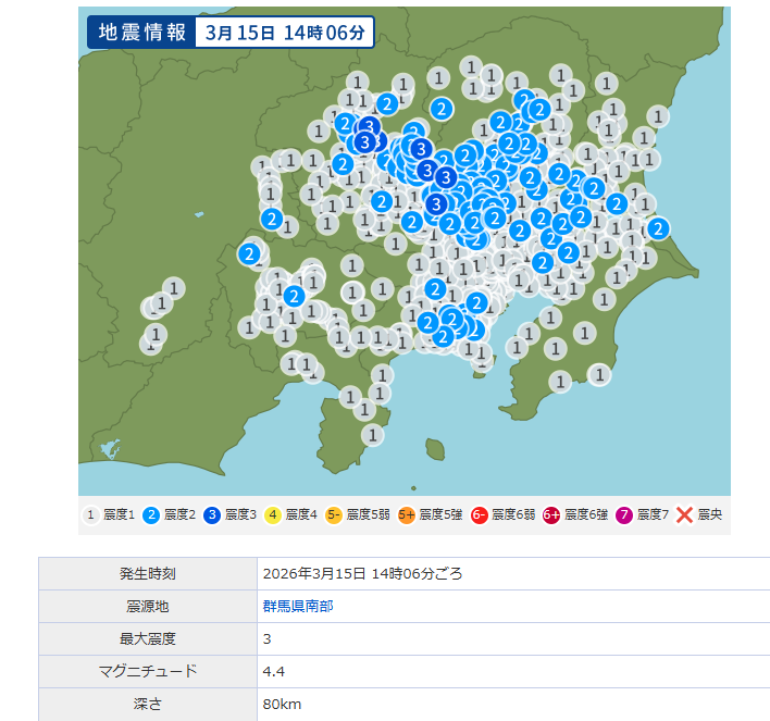 3月15日　群馬県南部　M4.4（深さ80km）