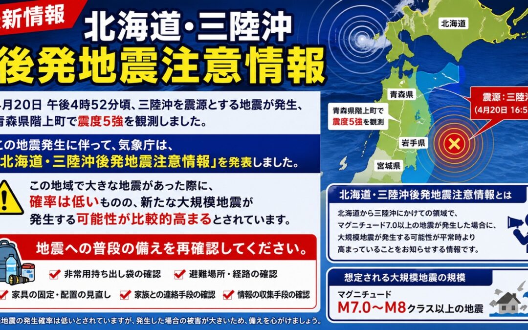 【続報】三陸沖M7.7後の地震活動と4月23日・24日の前兆波解析