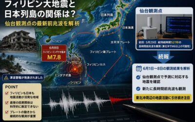 フィリピン大地震と日本列島の関係は?仙台観測点の最新前兆波を解析