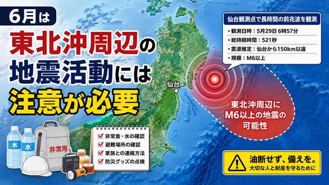 6月は東北沖の大型地震に注意｜仙台でM6以上を示す前兆波を観測