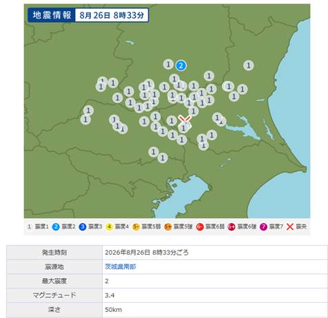 2026年8月30日に発生した茨城県南部M3.4の震源位置